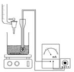 free-clipart.net
