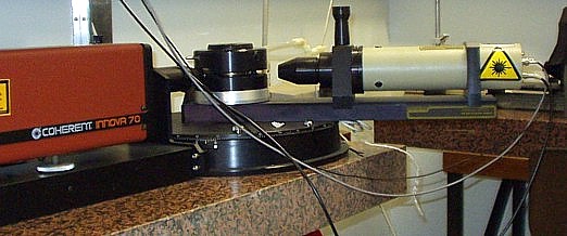 Malvern 4700